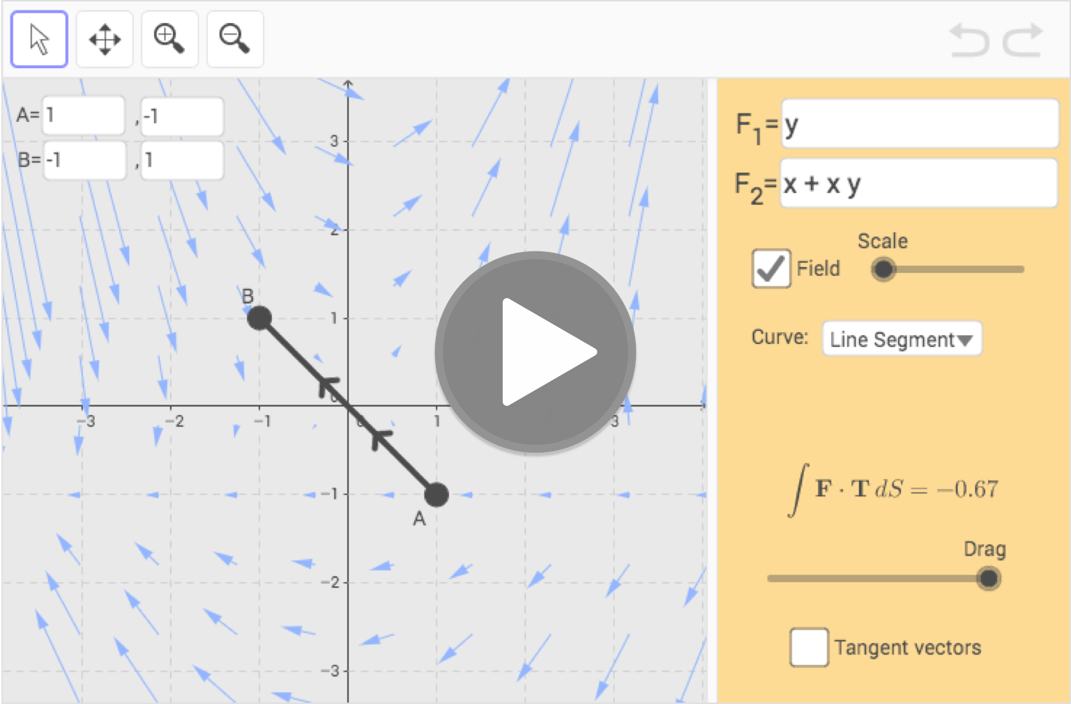 Line integrals of vector fields: Work & Circulation